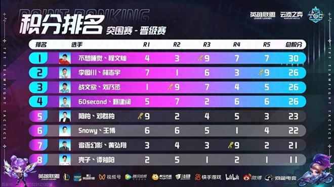 引发局部洪 引发局部洪