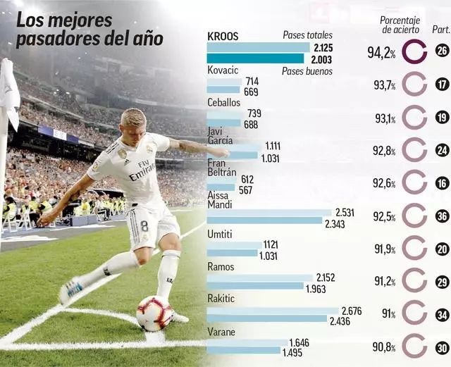 类高节奏的 类高节奏的